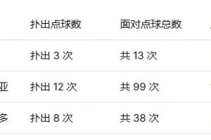 阿根廷vs佛得角直播_阿根廷vs佛得角免费在线直播_世界杯阿根廷vs佛得角在线观看