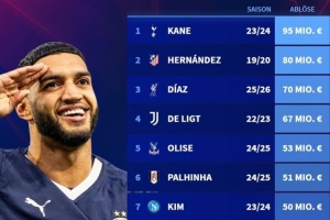 蜘蛛直播-专业体育直播_五大联赛_NBA直播_足球直播