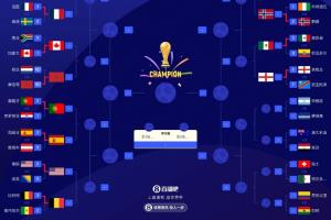 美国vs比利时直播_美国vs比利时世界杯直播_美国vs比利时高清无插件