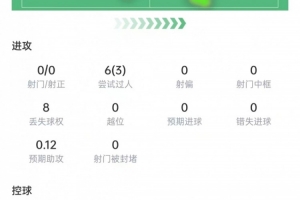 世界杯内马尔赛程直播免费观看_世界杯内马尔赛程免费视频无插件播放