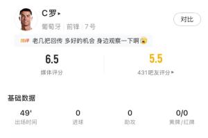 世界杯内马尔赛程直播免费观看_世界杯内马尔赛程免费视频无插件播放