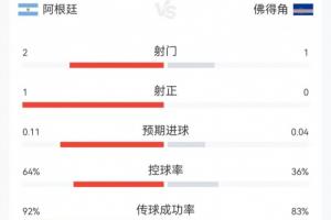 葡萄牙vs西班牙直播_葡萄牙vs西班牙免费高清直播_葡萄牙vs西班牙比赛直播