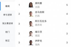 世界杯直播_世界杯直播免费高清在线观看_世界杯直播在线无插件