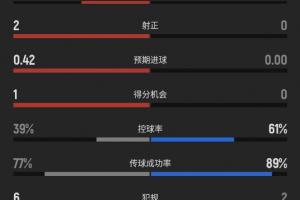 阿根廷vs埃及直播_世界杯阿根廷vs埃及直播_阿根廷vs埃及免费高清直播