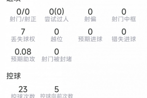 墨西哥vs英格兰直播_墨西哥vs英格兰高清比赛直播_墨西哥vs英格兰精彩集锦回放