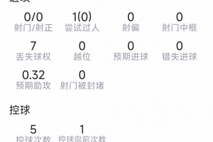 2026世界杯直播入口_足球直播免费观看_NBA高清直播