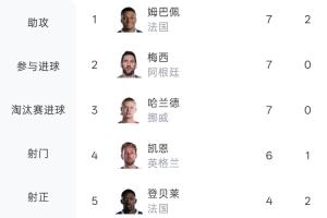 瑞士vs哥伦比亚直播_瑞士vs哥伦比亚免费观看直播在线_瑞士vs哥伦比亚在线直播