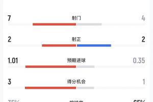 蜘蛛直播_蜘蛛免费NBA在线直播_蜘蛛足球无插件高清观看
