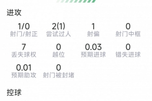 蜘蛛直播-蜘蛛直播nba高清无插件_蜘蛛直播nba免费高清现场转播