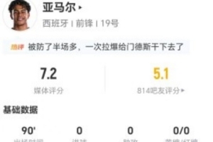 世界杯在线直播_世界杯高清视频直播_世界杯免费无插件观看