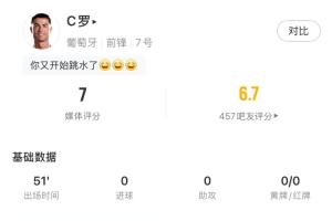 梅西直播_梅西联赛高清直播_梅西免费在线高清无插件直播