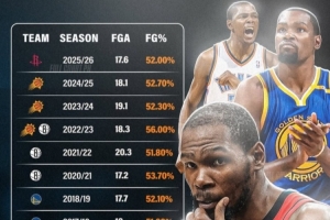 蜘蛛直播-专业体育直播|五大联赛|NBA直播|中超直播