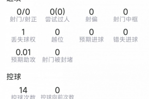 阿根廷vs瑞士直播_世界杯阿根廷vs瑞士直播_阿根廷vs瑞士赛事直播
