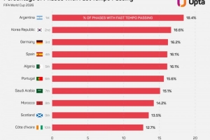 世界杯直播_世界杯直播免费在线观看_世界杯直播免费高清观看