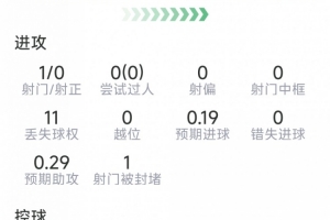世界杯直播_世界杯直播观看在线观看高清_世界杯直播在线观看cctv5
