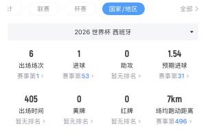 阿根廷vs瑞士直播_阿根廷vs瑞士世界杯直播_阿根廷vs瑞士在线观看无插件