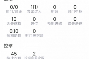 法国vs西班牙直播_法国vs西班牙赛事直播_法国vs西班牙精彩集锦回放