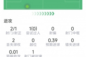 足球直播_足球免费在线高清直播_足球视频在线观看无插件